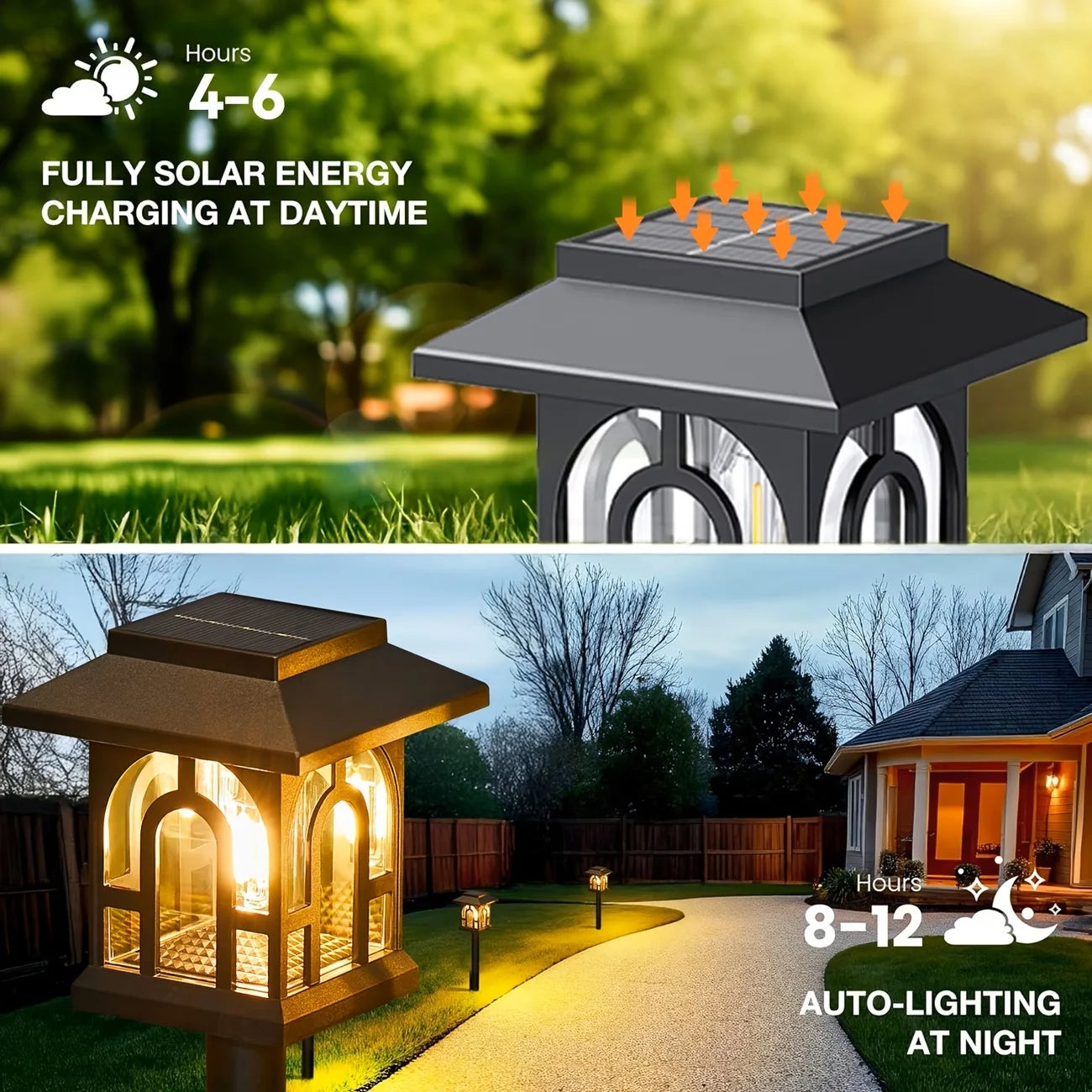 Solar Powered Pathway Lights Outdoor Waterproof LED Garden Decor