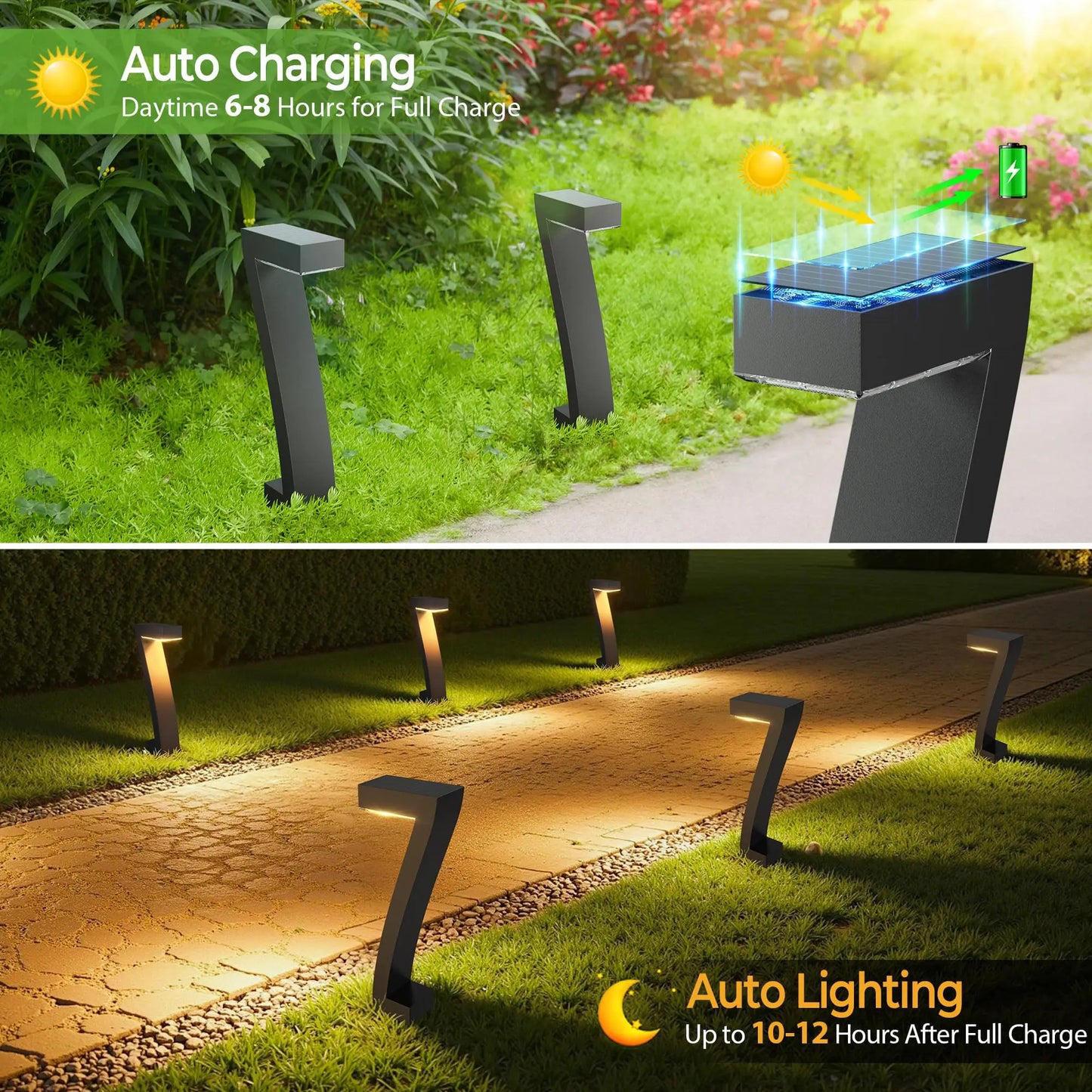 IP65 Waterproof LED Solar Path Lights For Garden Walkway Decor