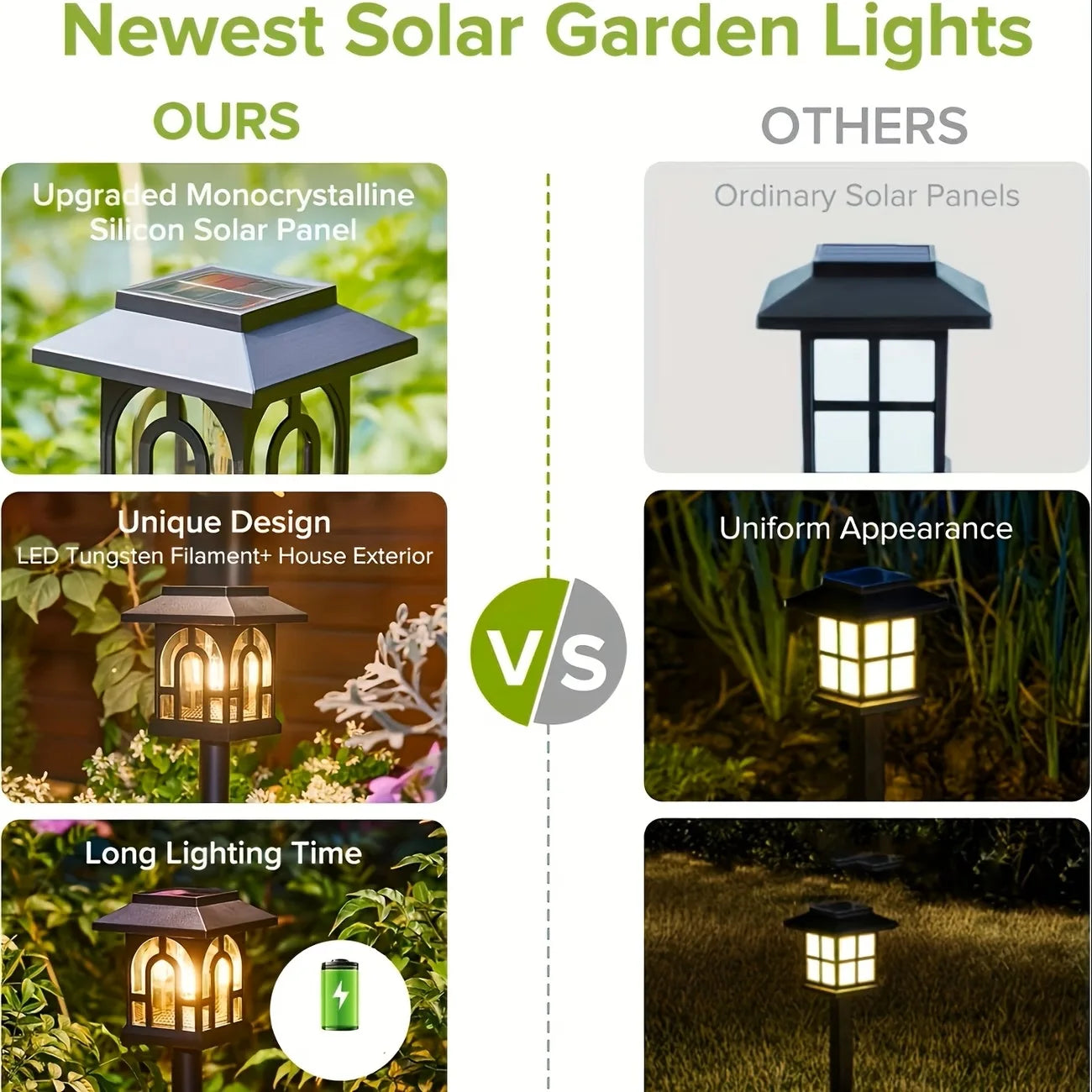 Solar Powered Pathway Lights Outdoor Waterproof LED Garden Decor