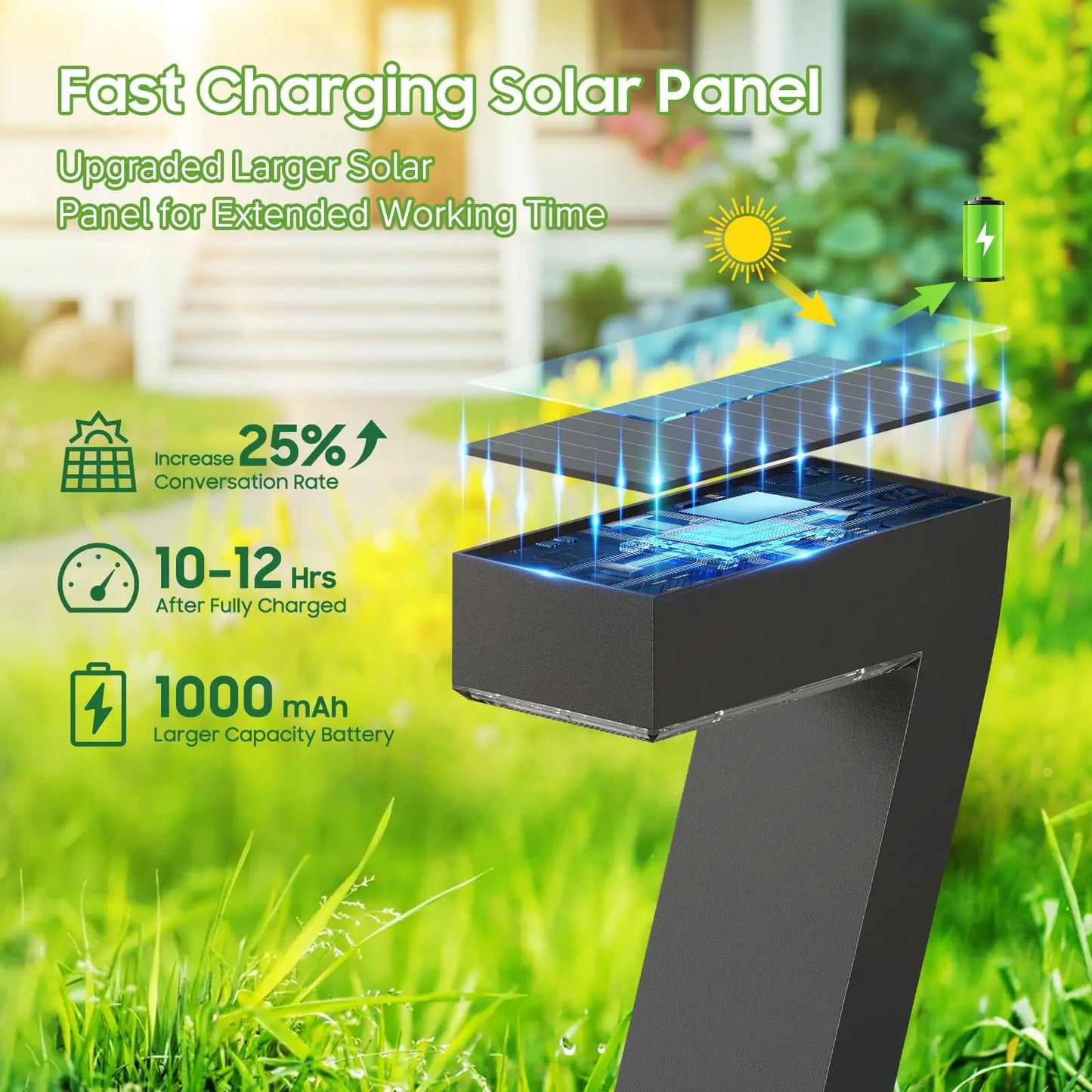 IP65 Waterproof LED Solar Path Lights For Garden Walkway Decor