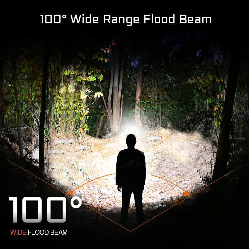 Acebeam H16 Right Angle LED Headlamp 1000 Lumens EDC Flashlight