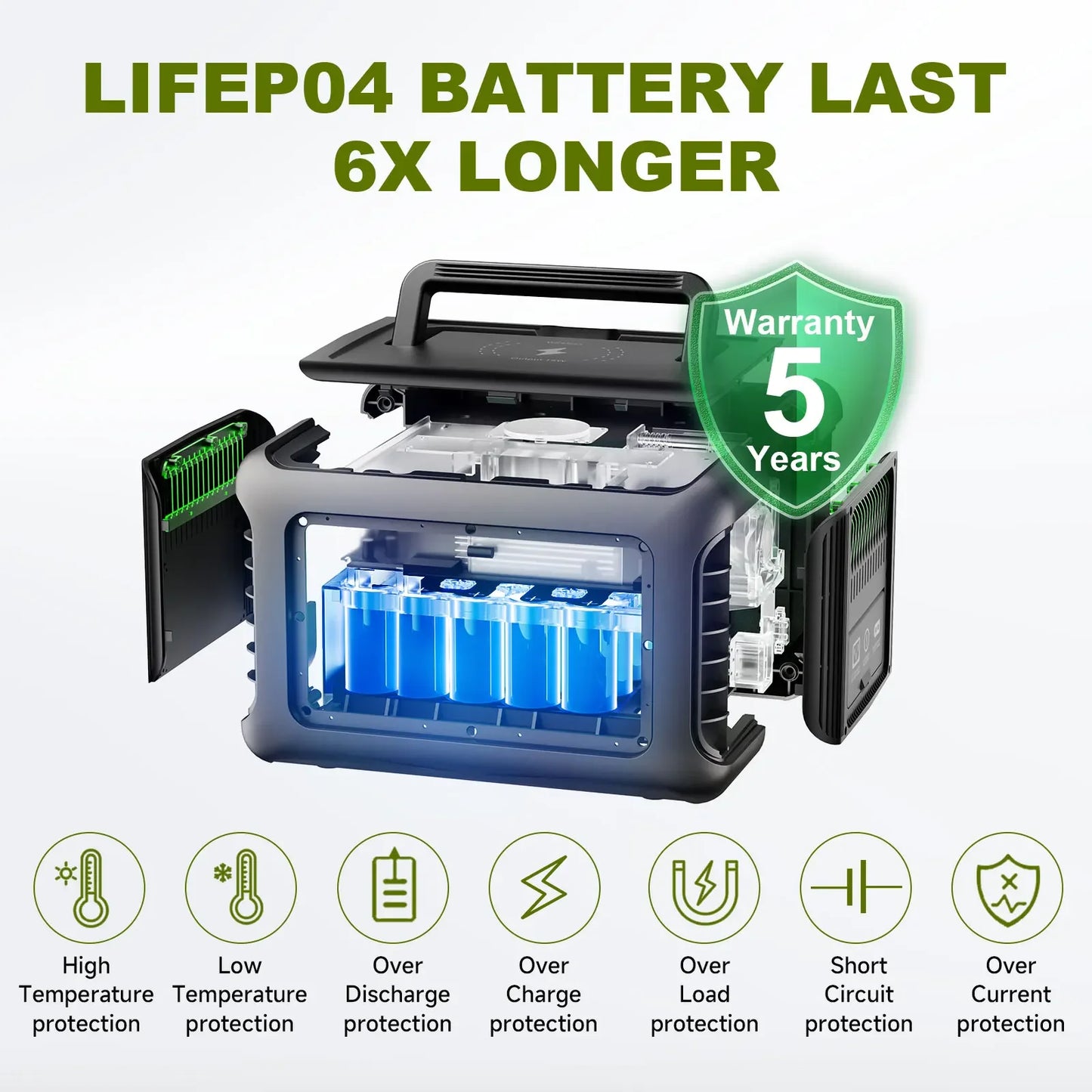 ALLPOWERS Portable Solar Power Station 299Wh LiFePO4 Battery