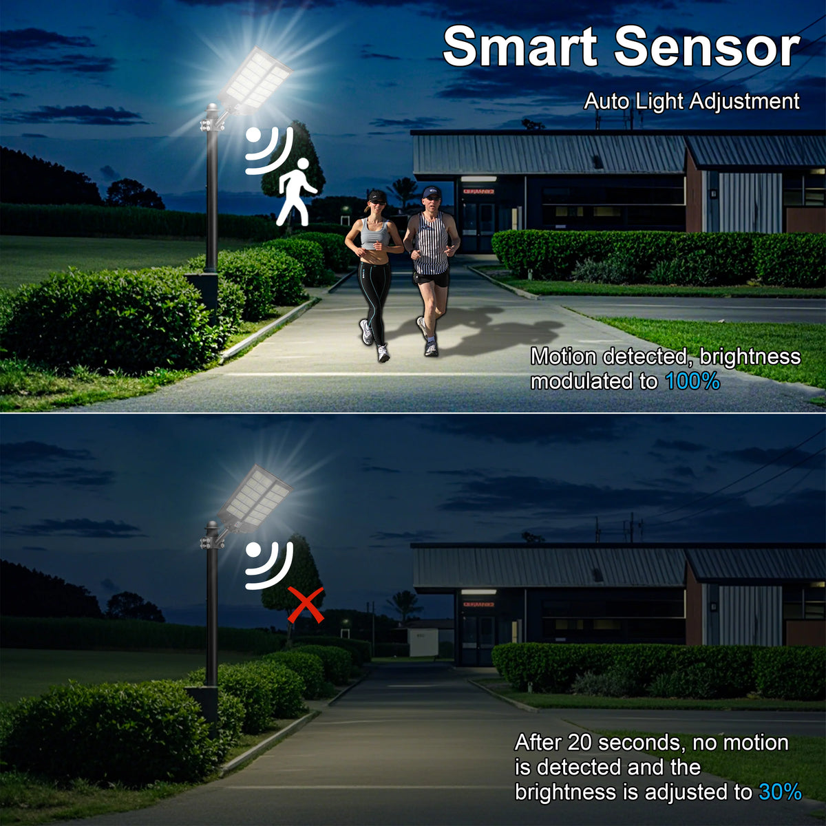 Solar Street Light With Motion Sensor And Remote Control