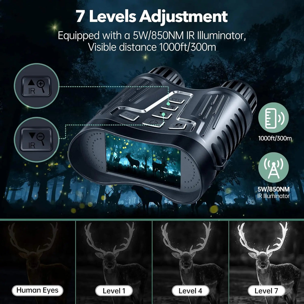 DIYIMIN Night Vision Binoculars With 8X Zoom And 4K Video