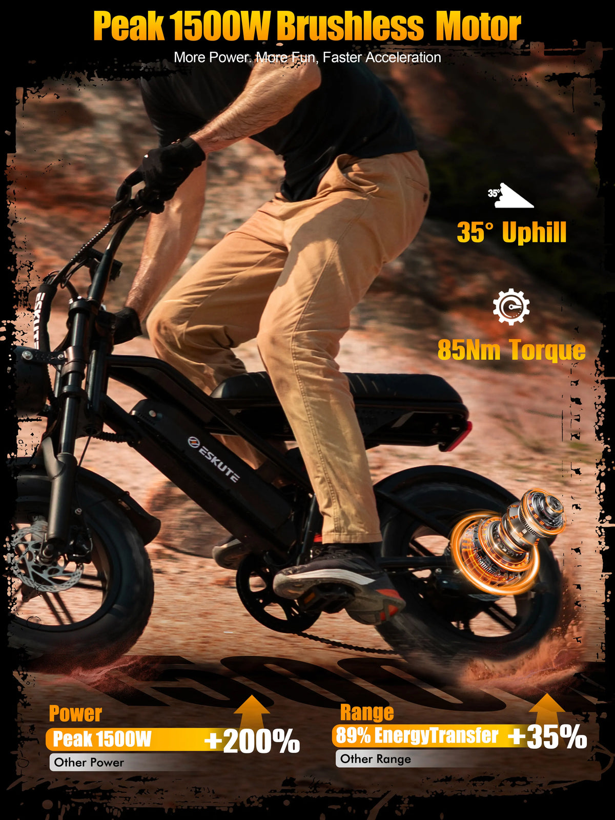 Eskute V100 Electric Dirt Bike, 1500W Peak 20MPH+ 48V13Ah Battery Motorcycle, All Terrain Dual Suspension E Bike , Ebike Up to 60 Miles Range, 16"x4" Fat Tire,  7-Speed，UL2849