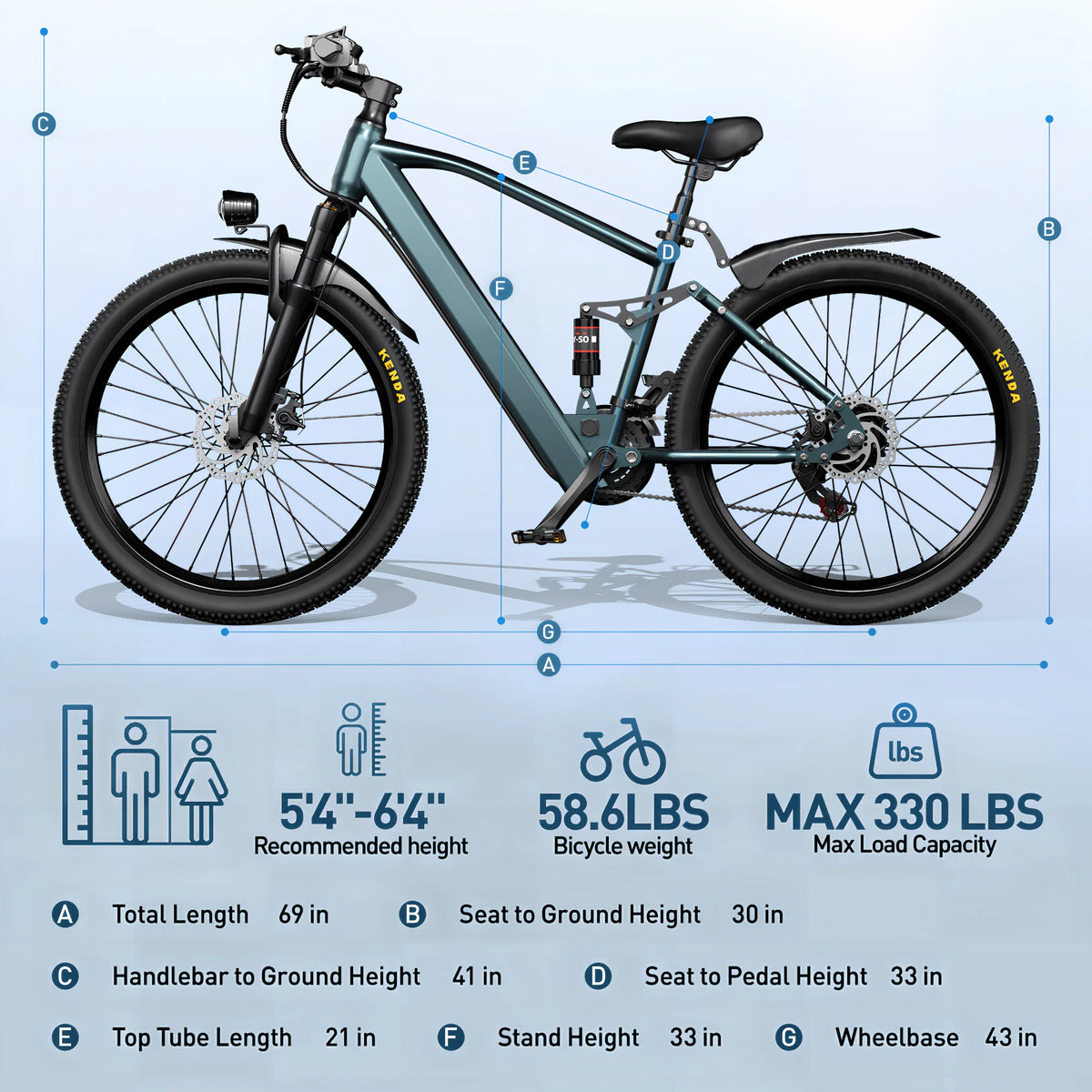Electric Bike for Adults, 750W Peak Ebike, 40Miles 25MPH Electric Mountain Bike, 24''/26" Adult Electric Bicycle with 36V Battery, 21 Speed, Full Suspension, UL 2849 Certified