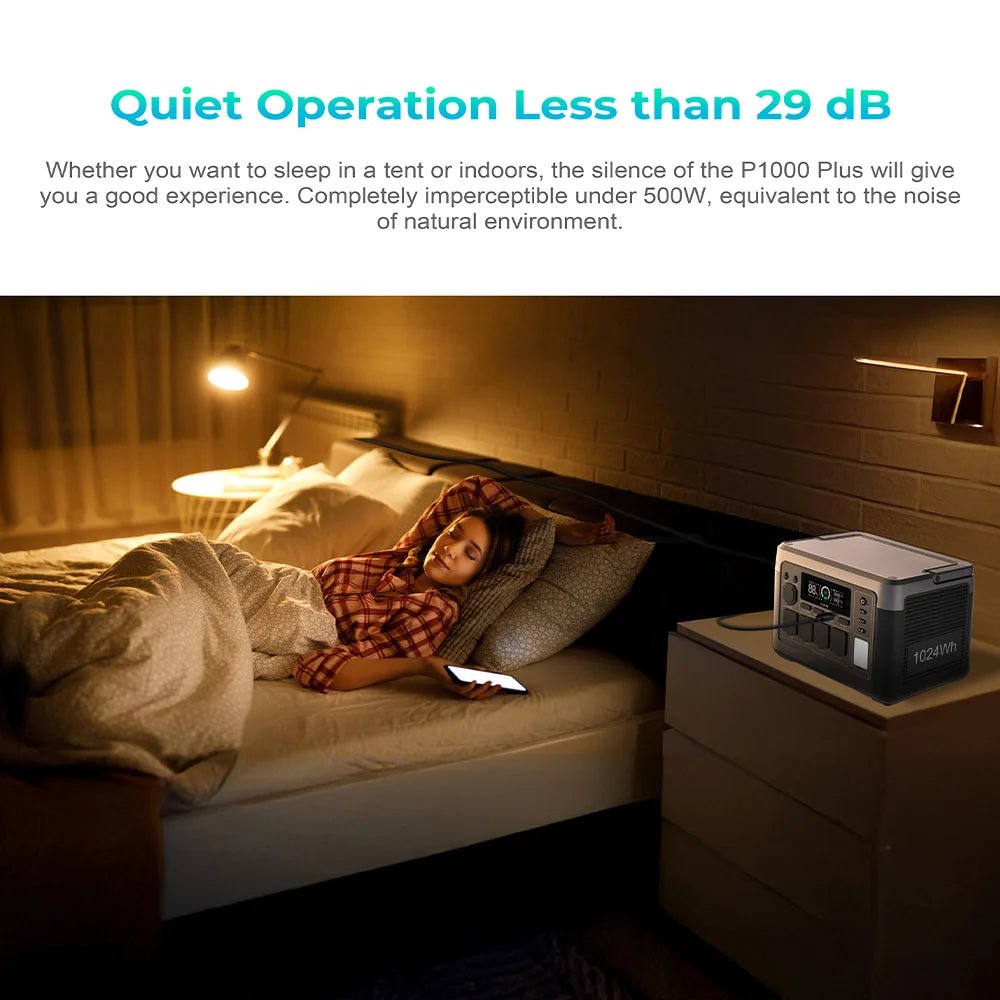 Oukitel P1000 Plus Portable Power Station 1024Wh Solar Generator