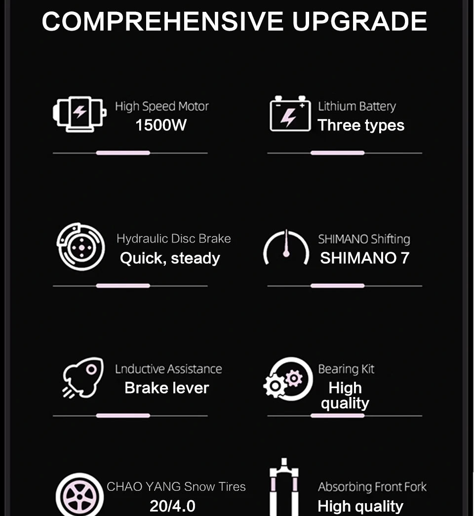 Electric Bike for Adults AKEZ King Kong 20"×4.0 Fat Tire 1500W Motor 30MPH Max Speed 48V 41Ah Lithium Battery Hydraulic Disc Brakes Turn Signals Dual Suspension All-Terrain E-Bike with LCD Display City Commuting,Mountain Roa