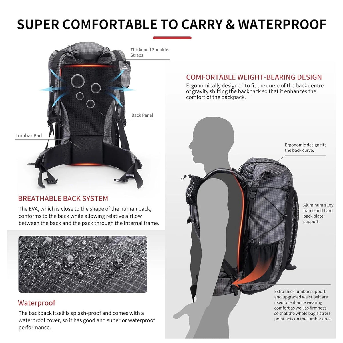 Naturehike Waterproof Mountain Backpack Outdoor Hiking Camping Travel Rucksack