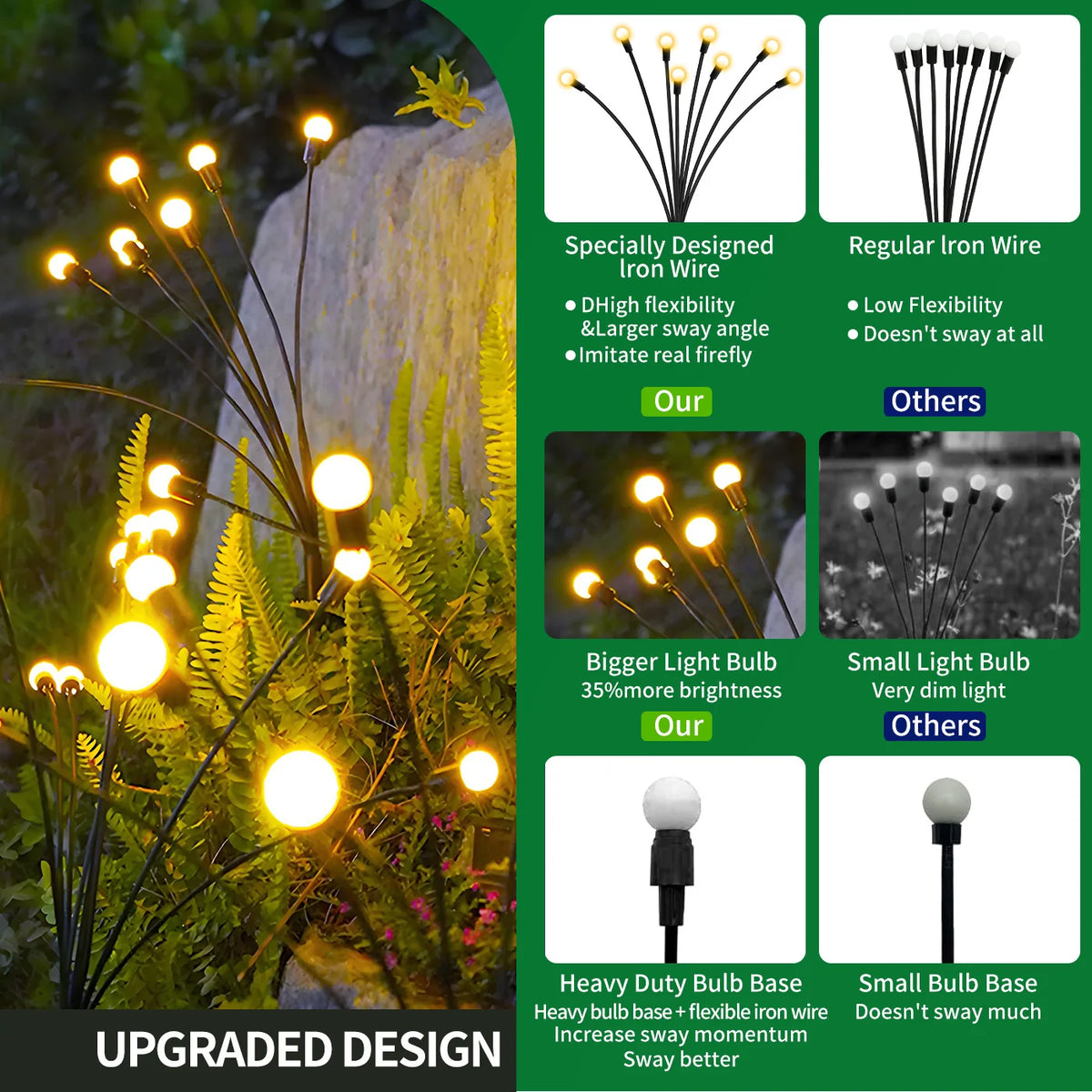 8 Head Solar Firefly Garden Lights Waterproof Flame Led Patio Yard
