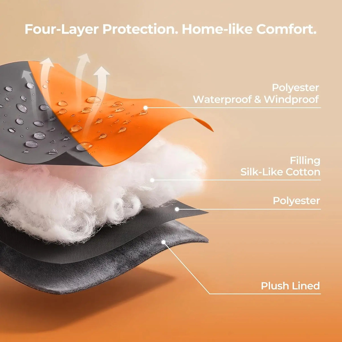 Adult Sleeping Bags for Cold Weather Camping, Fleece-Lined