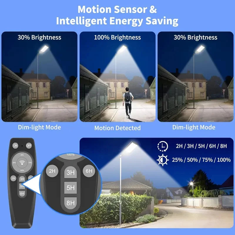 Solar Security Light Outdoor With Motion Sensor Dusk To Dawn
