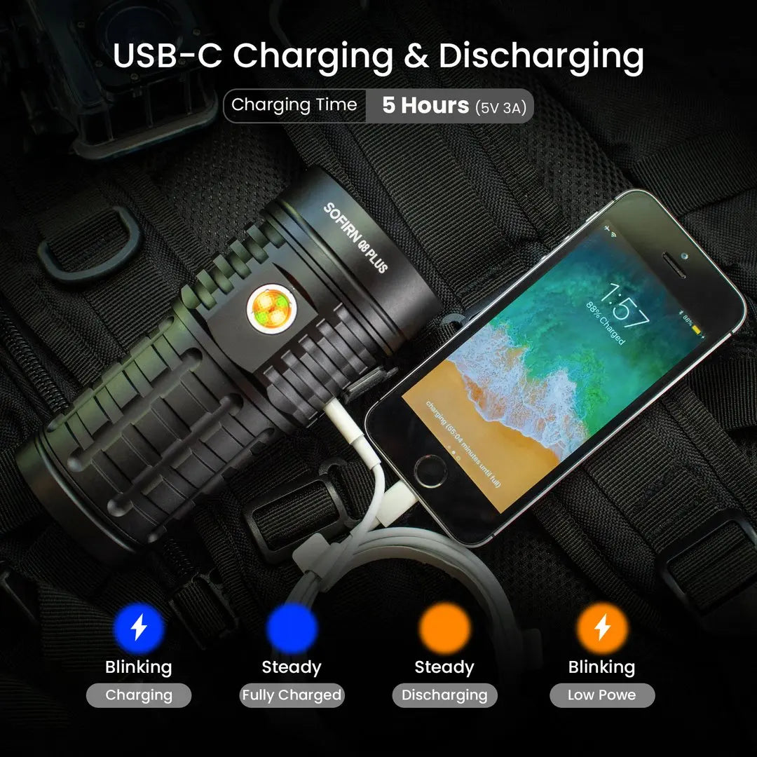 Sofirn Q8 Plus Led Flashlight 16000 Lumens Usb Rechargeable