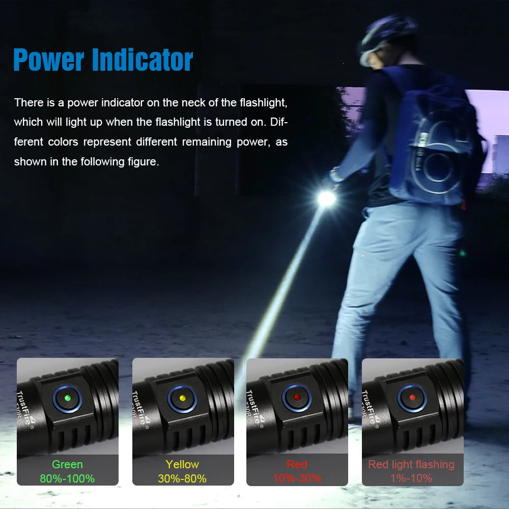 TrustFire T30R Tactical Rechargeable LED Flashlight For Security