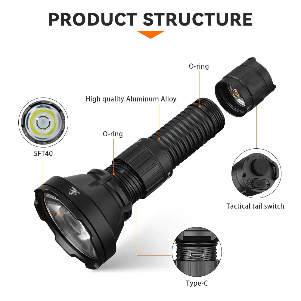 Sofirn SF26 SFT40 Led Tactical Flashlight Rechargeable Power Bank 21700