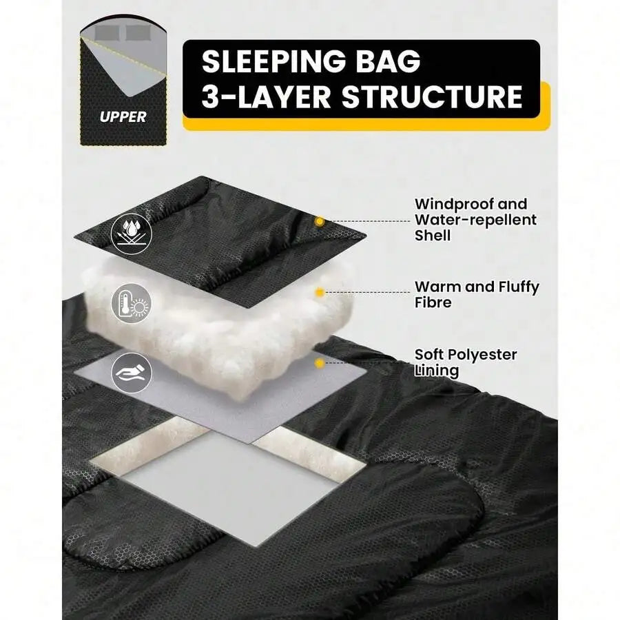 Double Sleeping Bag For Adults Cold Weather Camping And Hiking