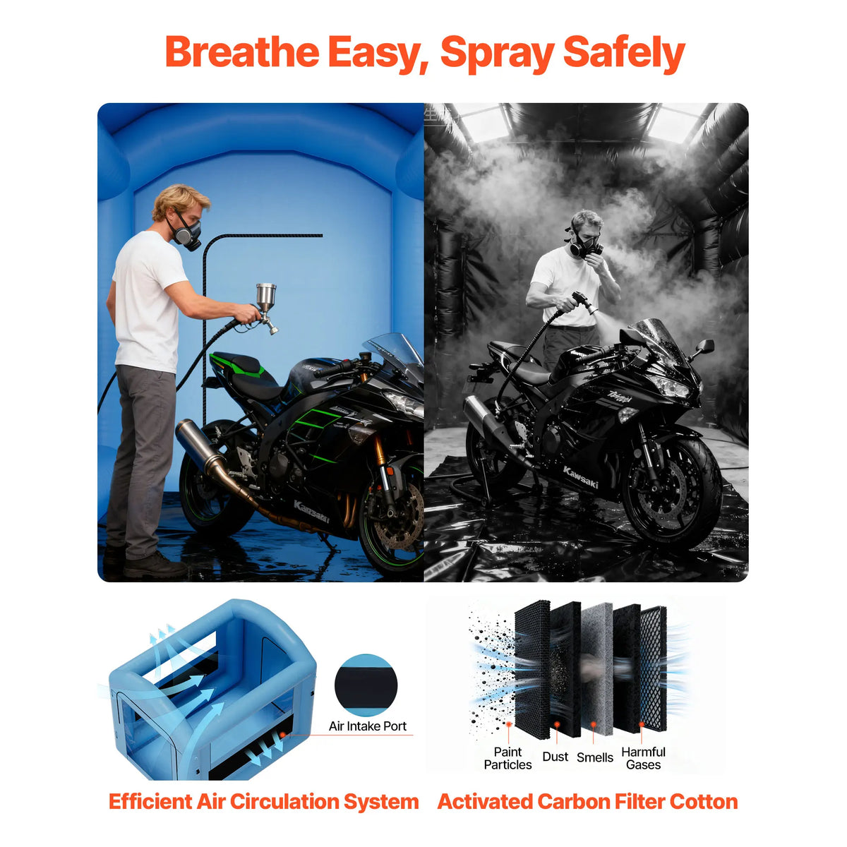 SucceBuy Inflatable Paint Booth With Blower And Air Filtration