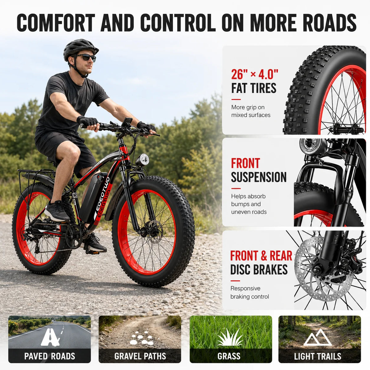 EOEOTWO Electric Fat Tire Bike With Long Range Performance