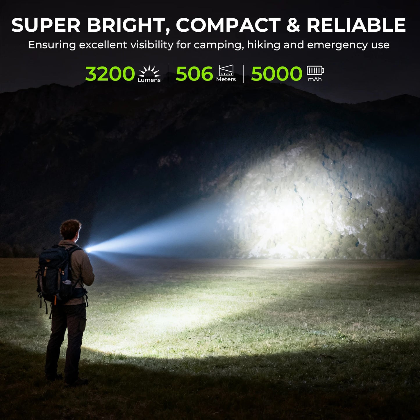 Wurkkos TS28 Tactical Flashlight 3200 Lumens Rechargeable USB C Light