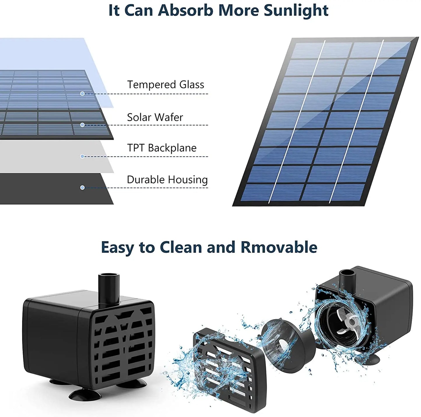 Solar Powered Fountain Pump Kit With Six Nozzles For Pond