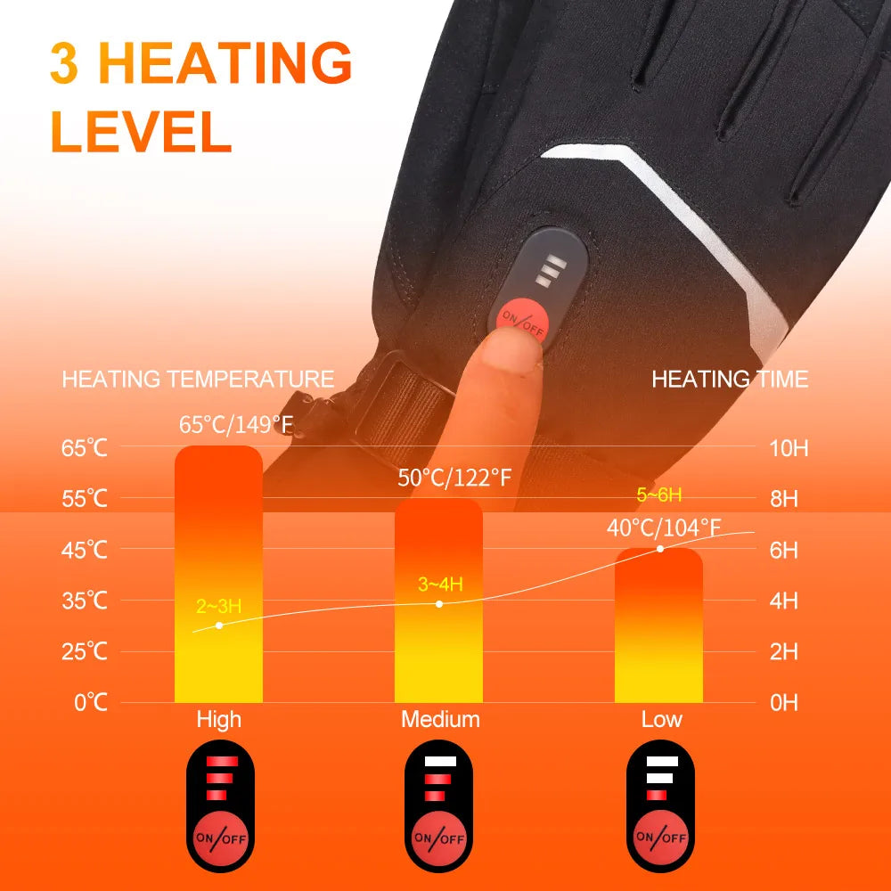 Savior Electric Heated Gloves Rechargeable Waterproof Winter Sports Gear