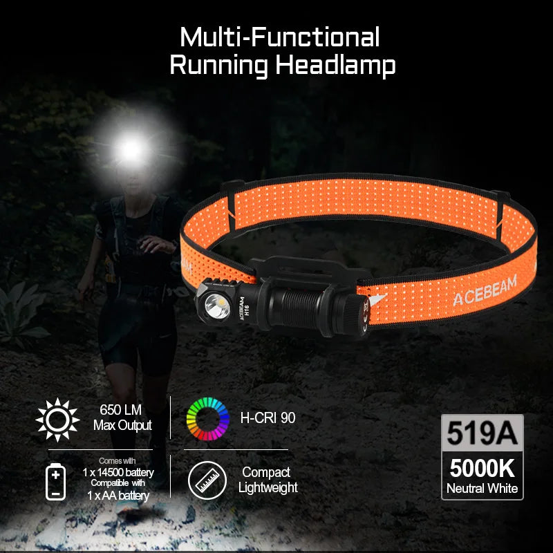 Acebeam H16 Right Angle LED Headlamp 1000 Lumens EDC Flashlight