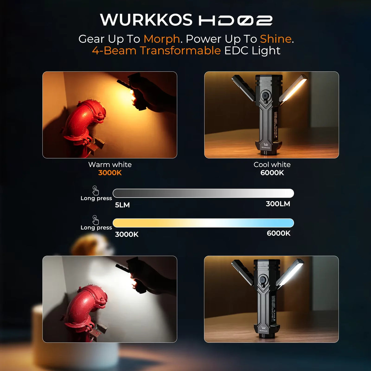 Wurkkos HD02 LED Camping Lamp Portable Outdoor Flashlight