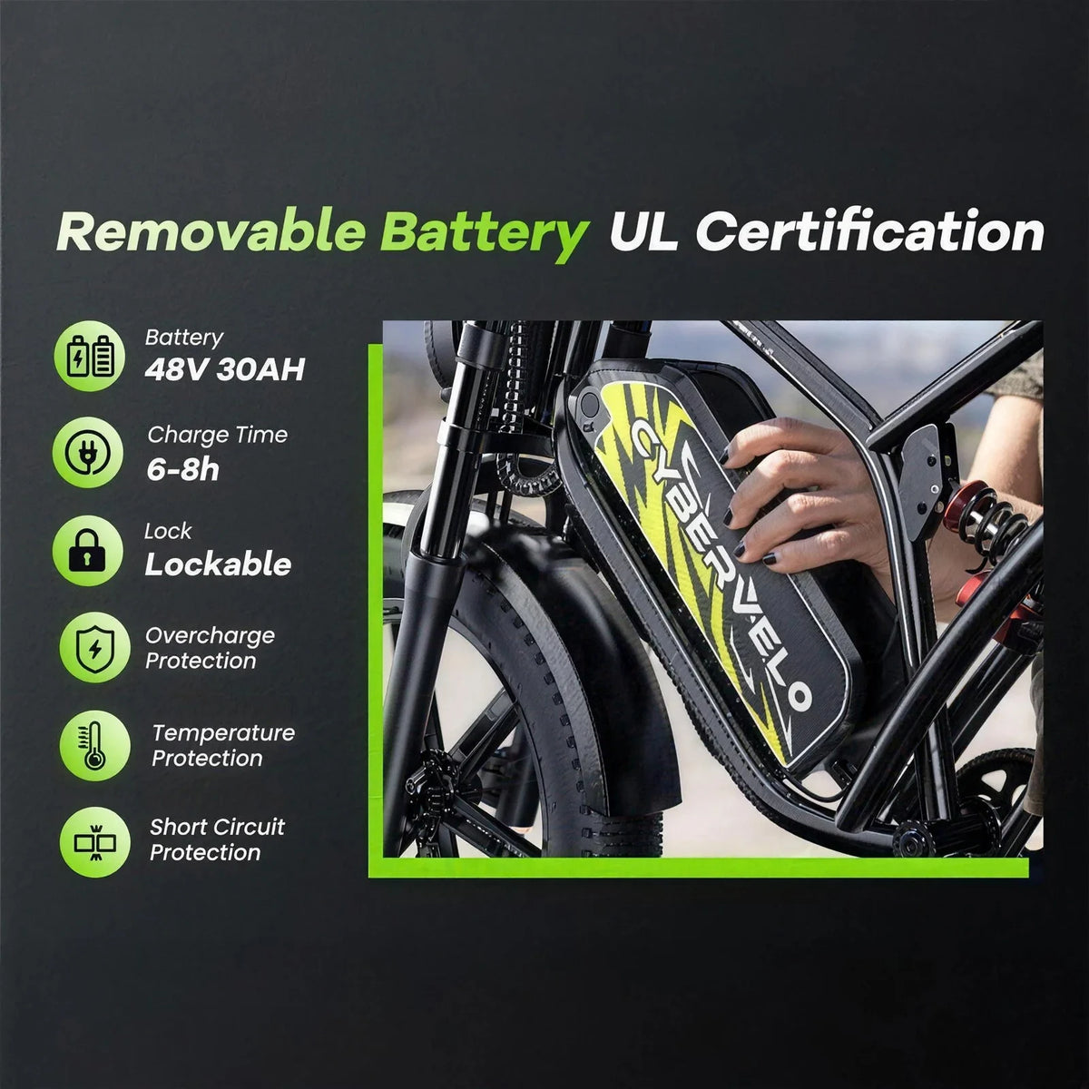 Cybervelo 1000W Electric Bike for Adults 20 Inch Fat Tire 48V All-Terrain E-Bike with Removable 20AH/30AH Battery 30MPH Speed EK11