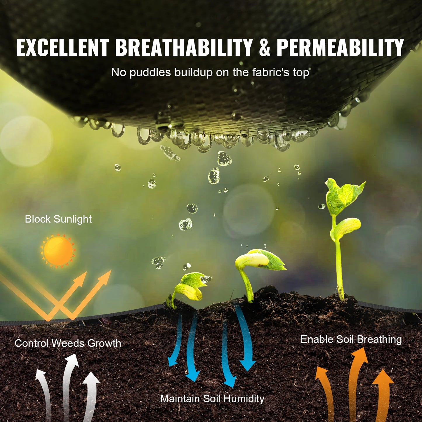 VEVOR Premium Heavy Duty Weed Barrier Landscape Fabric