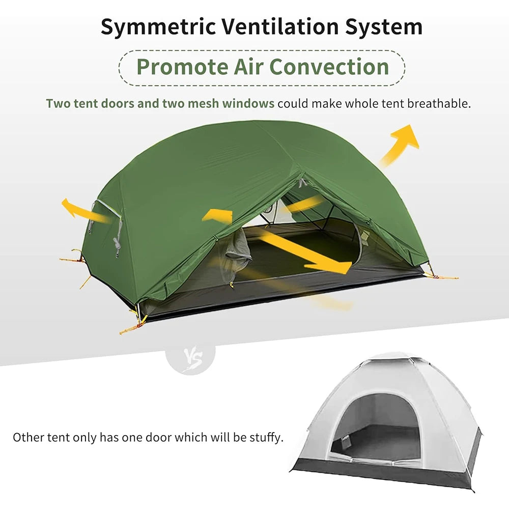 Naturehike Mongar 2 Person Tent 20D Nylon 210T Waterproof Ultralight Camping Hiking Tent with Mat Backpacking Travel Tent