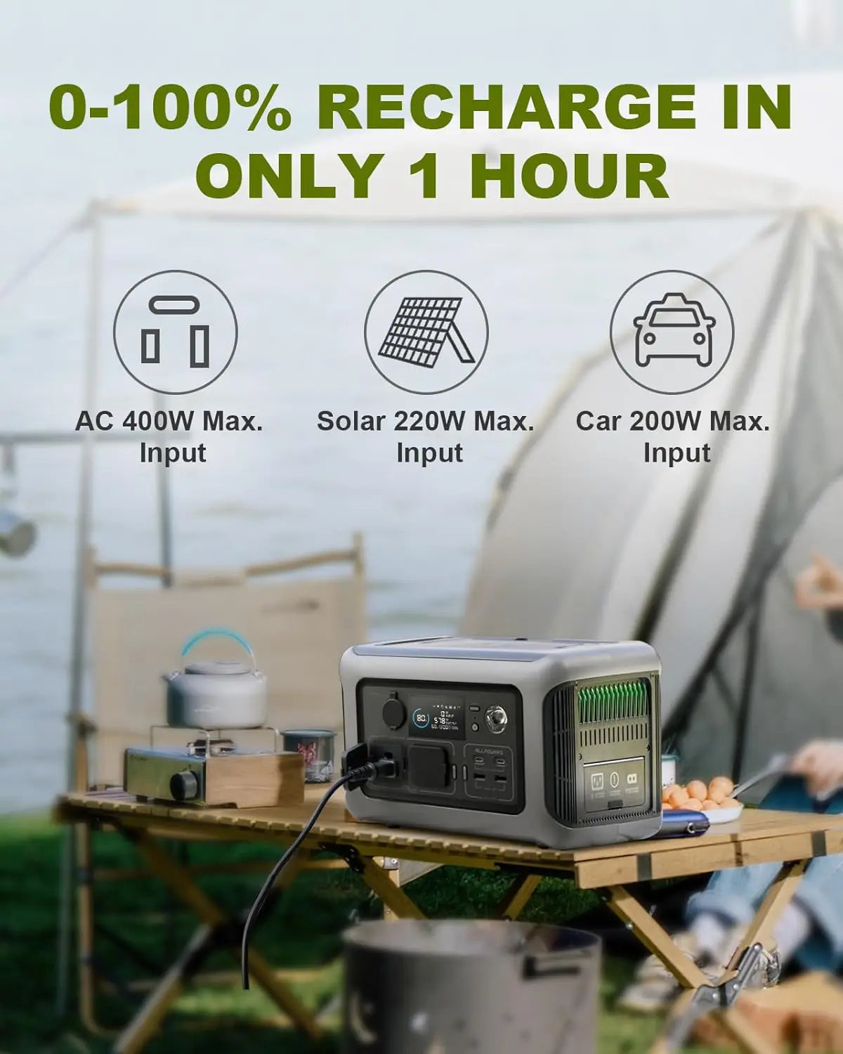 ALLPOWERS Portable Solar Power Station 299Wh LiFePO4 Battery