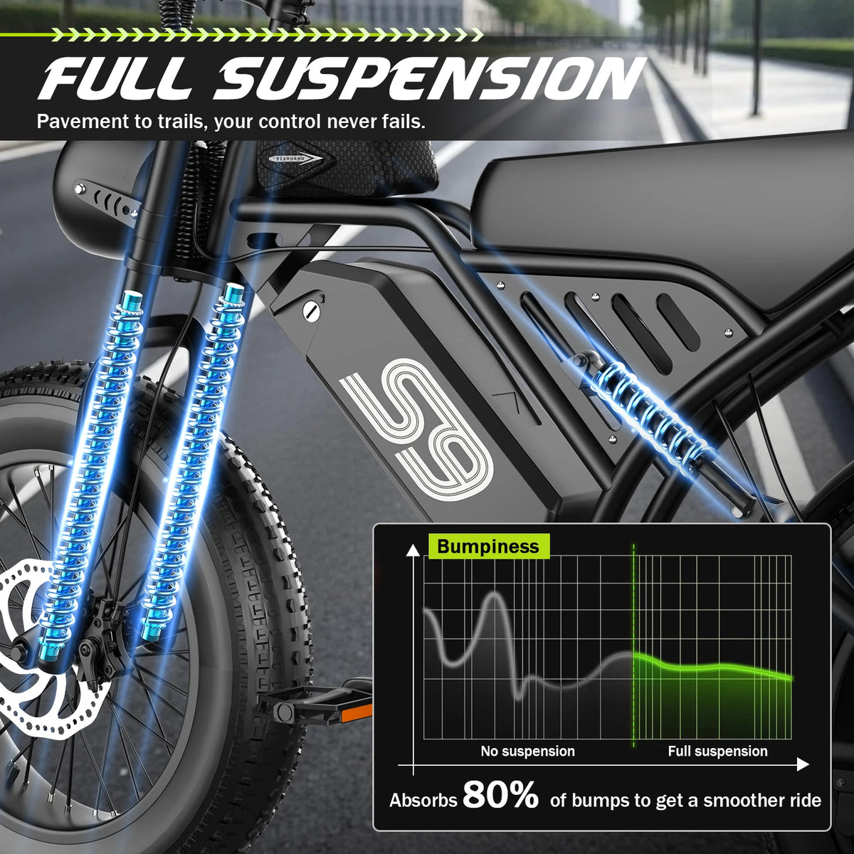 ASKGO 1500W Peak Electric Dirt Bike With Removable Battery