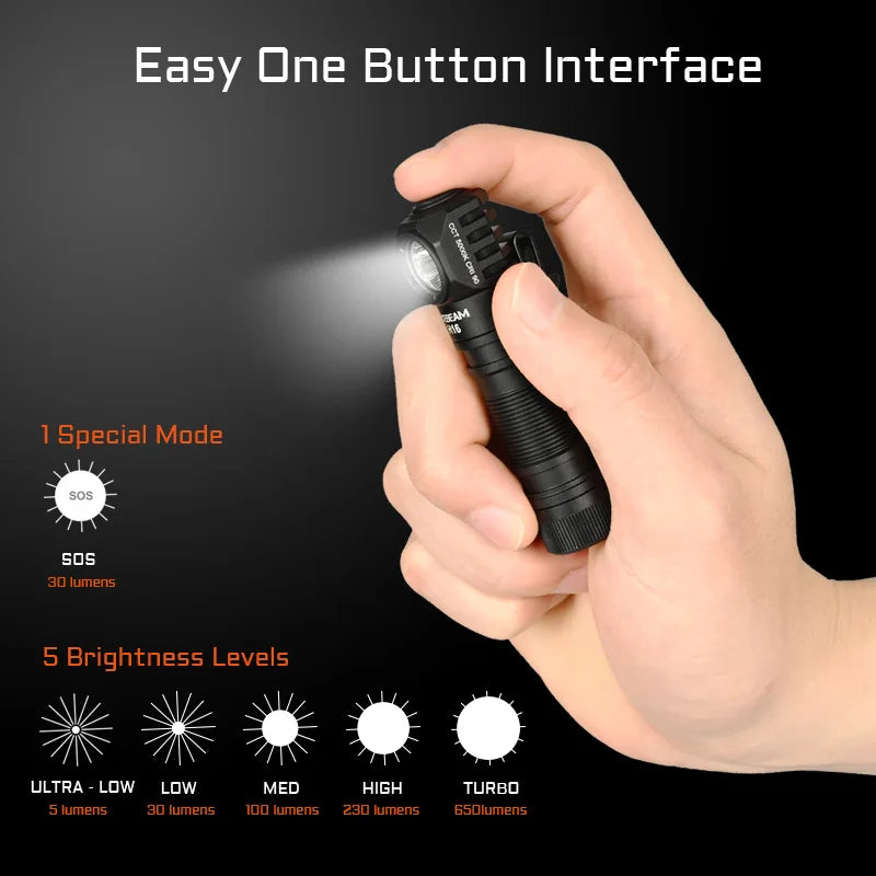 Acebeam H16 Right Angle LED Headlamp 1000 Lumens EDC Flashlight