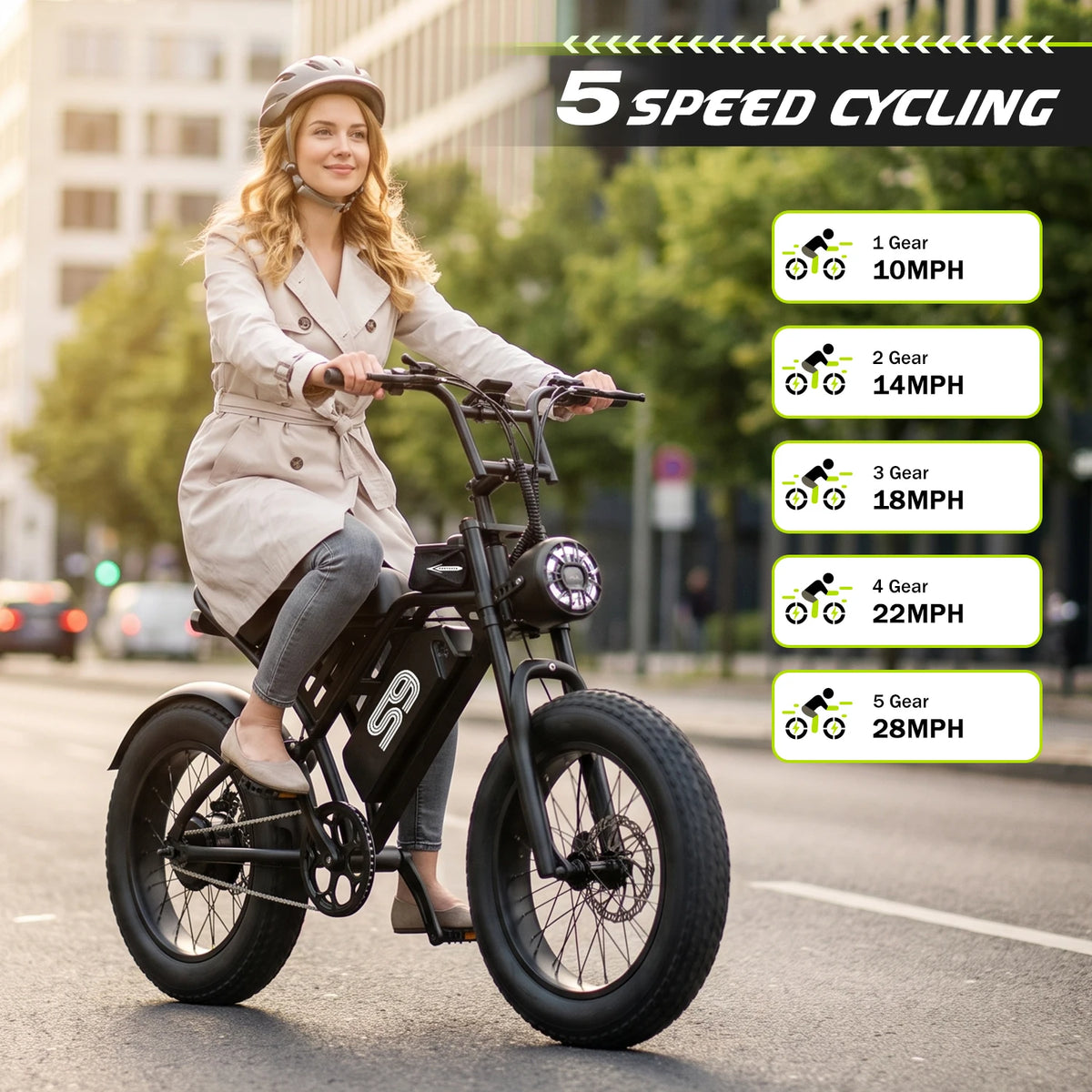 ASKGO Electric Bike for Adults, 1500W Peak Electric Dirt Bike, 28MPH 65Miles Ebike with 48V 20Ah Removable Battery,16" Fat Tire All-Terrain Ebike with NFC Unlock,Suitable for Off-Road, Mountain and Snow Riding,UL2849 Certifie