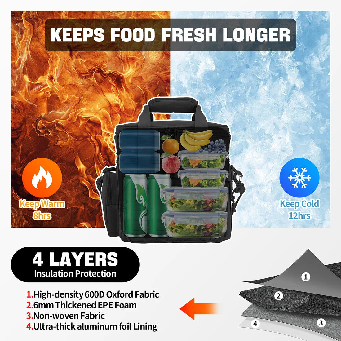 Men's Tactical Lunch Box Expandable 18L Tactical Insulated Cooler Bag,Leak Proof Insulated Lunch Bag For Work Camping Outdoor
