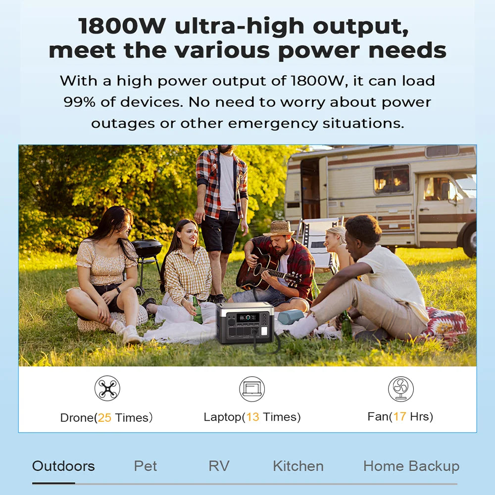 Oukitel P1000 Plus Portable Power Station 1024Wh Solar Generator