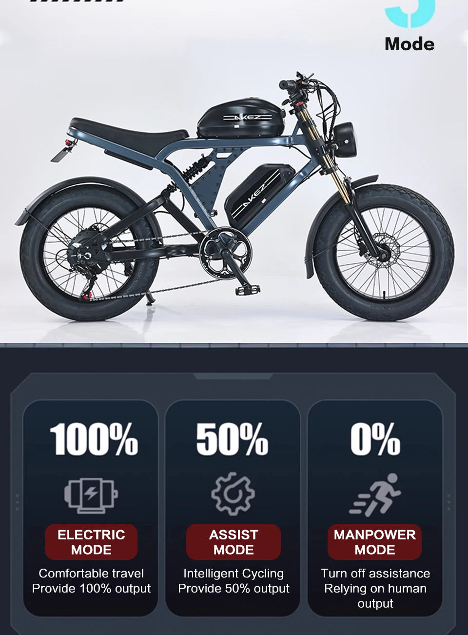 Electric Bike for Adults AKEZ King Kong 20"×4.0 Fat Tire 1500W Motor 30MPH Max Speed 48V 41Ah Lithium Battery Hydraulic Disc Brakes Turn Signals Dual Suspension All-Terrain E-Bike with LCD Display City Commuting,Mountain Roa