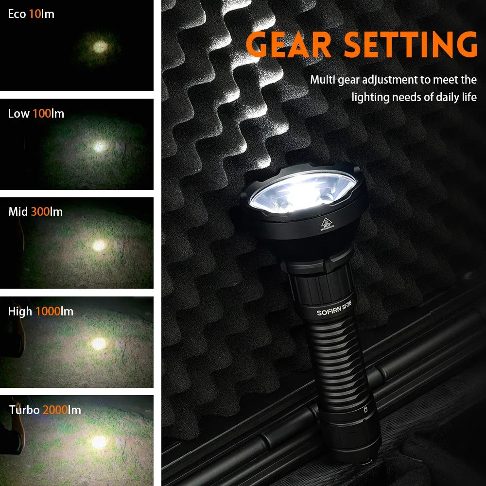 Sofirn SF26 SFT40 Led Tactical Flashlight Rechargeable Power Bank 21700