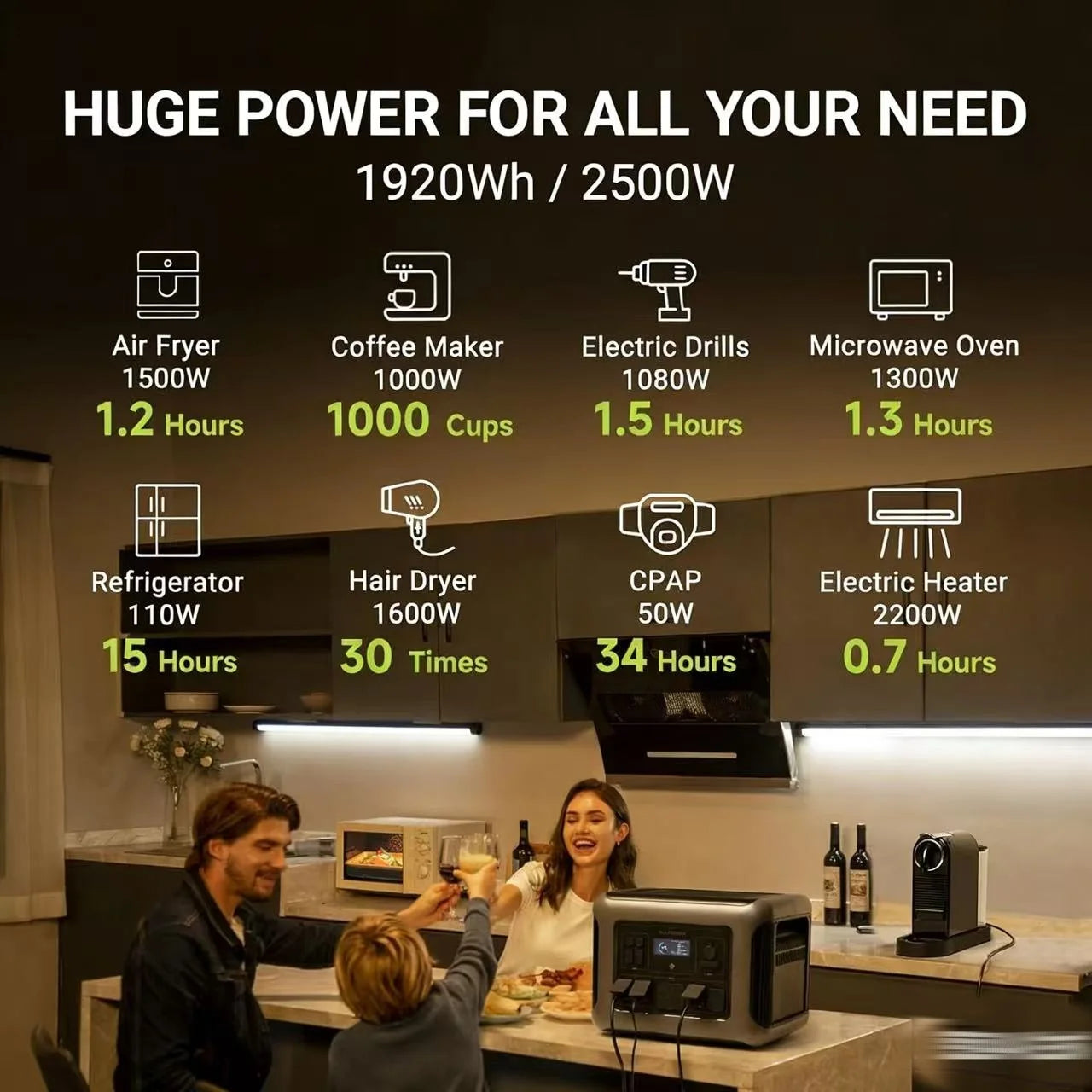 ALLPOWERS R2500 1920Wh LiFePO4 Portable Power Station For RV Travel