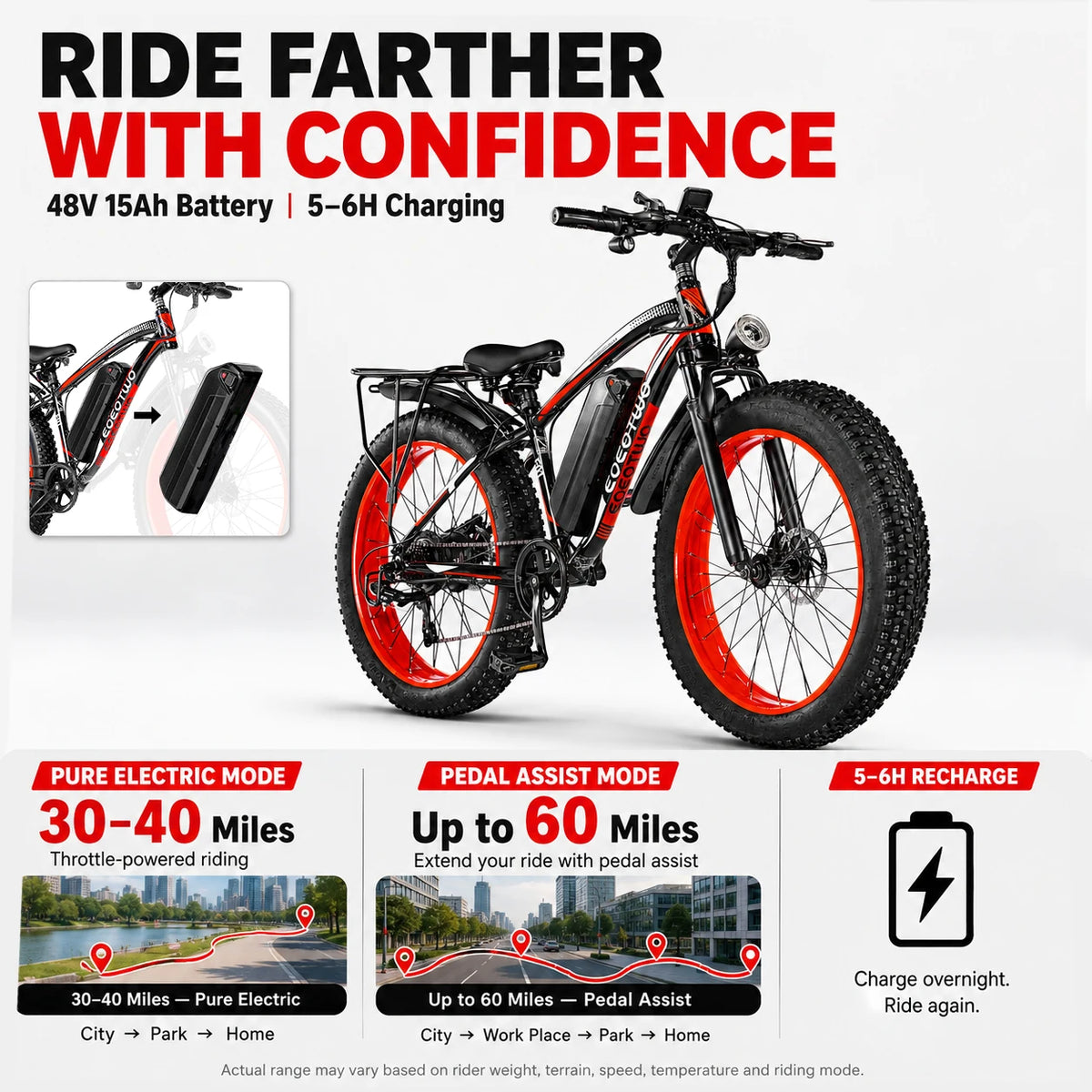 Electric Bike for Adults Teens, 1500W Motor, 34 Mph & 60 Miles, 26" Fat Tire All-Terrain Electric Mountain Bike with 48V 15AH Removable Battery, Dual Brake Off-Road Ebike