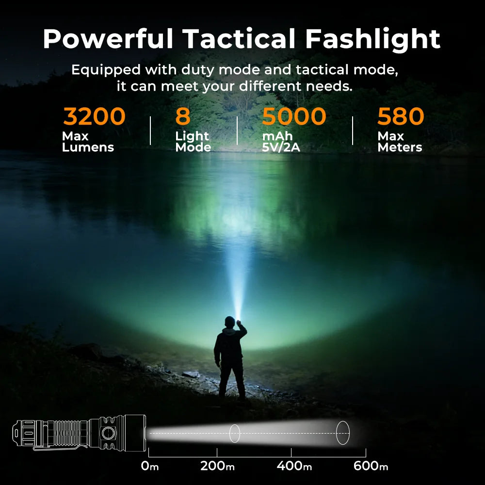 Sofirn Sk40 Tactical Flashlight 3200lm Sft70 Led IP68 Waterproof