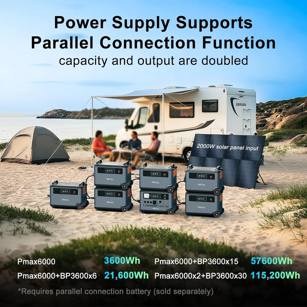 Oscal PowerMax 6000 Portable Solar Generator 3600Wh LiFePO4