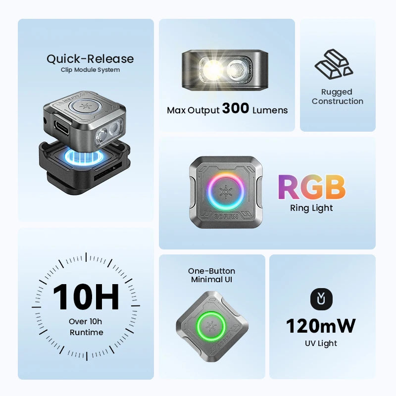 Sofirn Se1 Flashlight Featuring Rgb Signal Ring And Uv Lighting