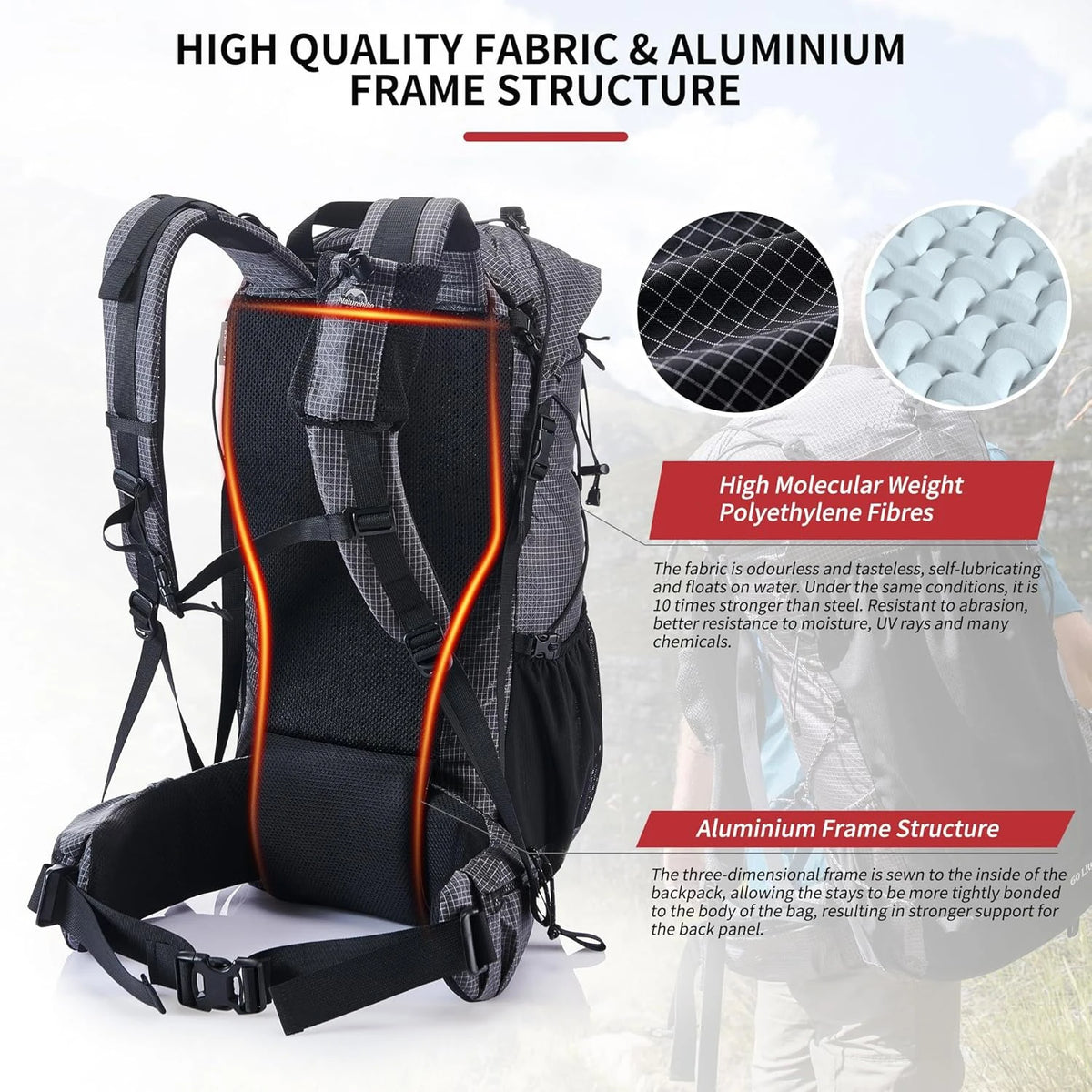 Naturehike Waterproof Mountain Backpack Outdoor Hiking Camping Travel Rucksack