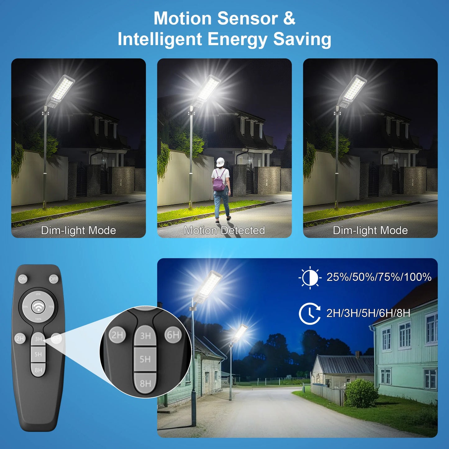 Ship from Local Warehouse, 1-Pack 8000W Outdoor Waterproof Solar Light, Motion Sensor & Remote Control, Timer & Constant Bright Mode, Dusk-to-Dawn Auto On/Off, IP65 Waterproof, Easy Installation, Ideal for Yard and Parking Lo
