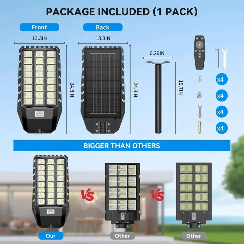 Solar Motion Sensor Street Light With Remote Control