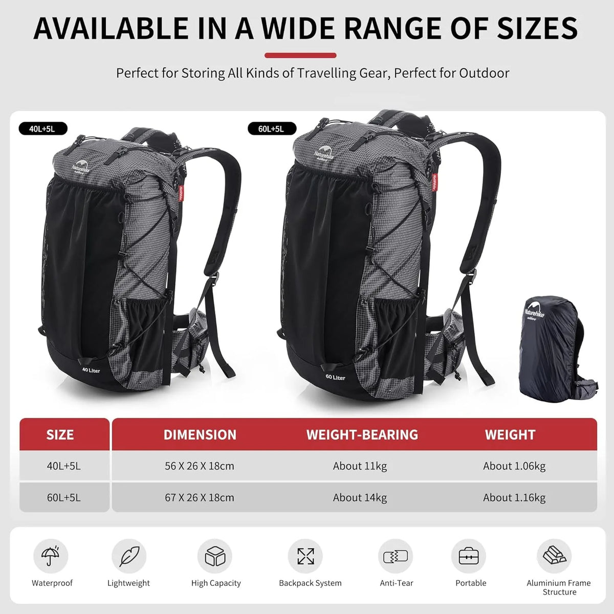Naturehike Waterproof Mountain Backpack Outdoor Hiking Camping Travel Rucksack
