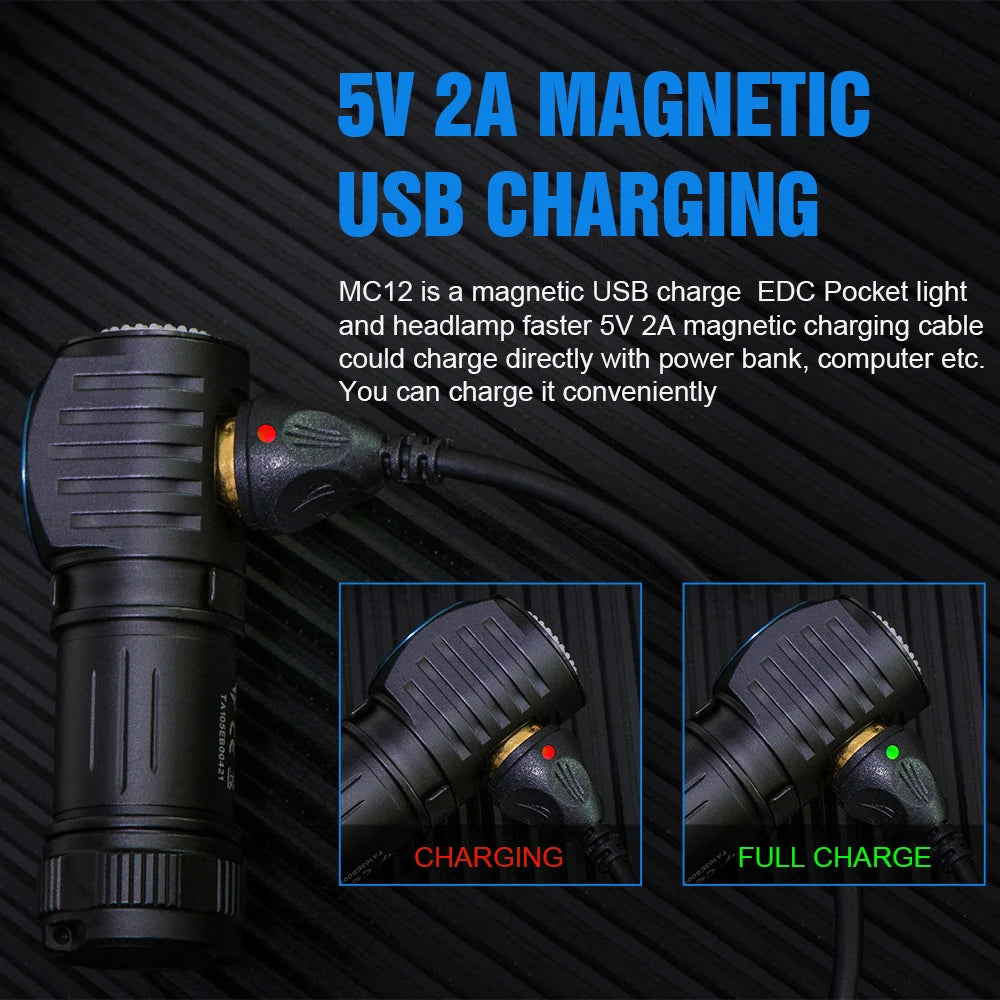 TrustFire MC12 LED Headlamp Magnetic Rechargeable 1000 Lumens