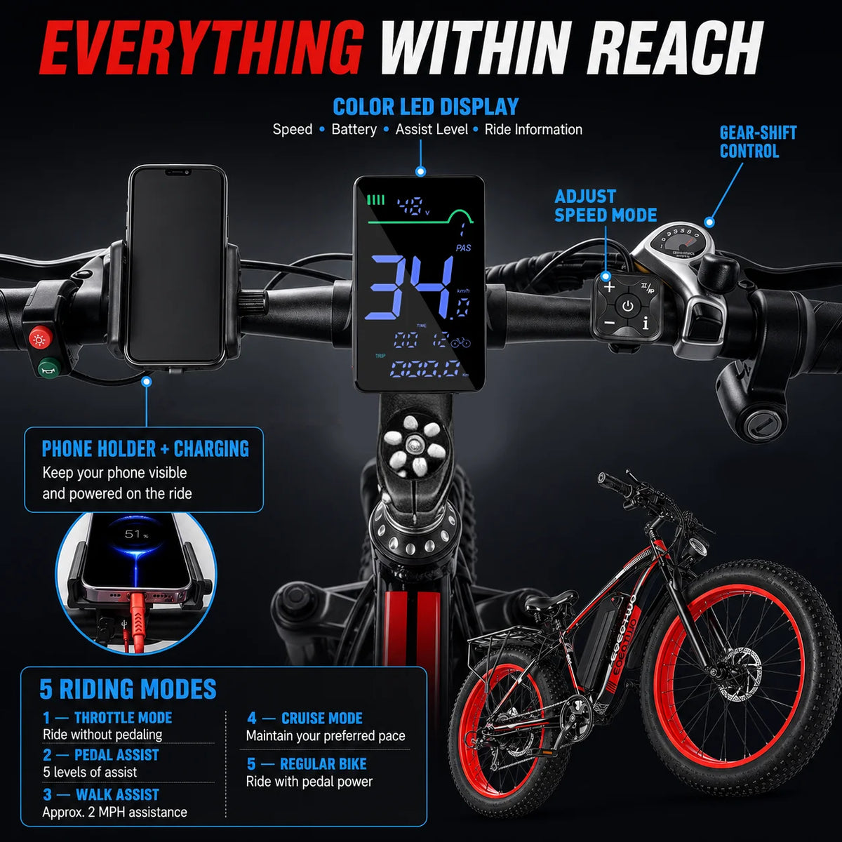 EOEOTWO Electric Fat Tire Bike With Long Range Performance