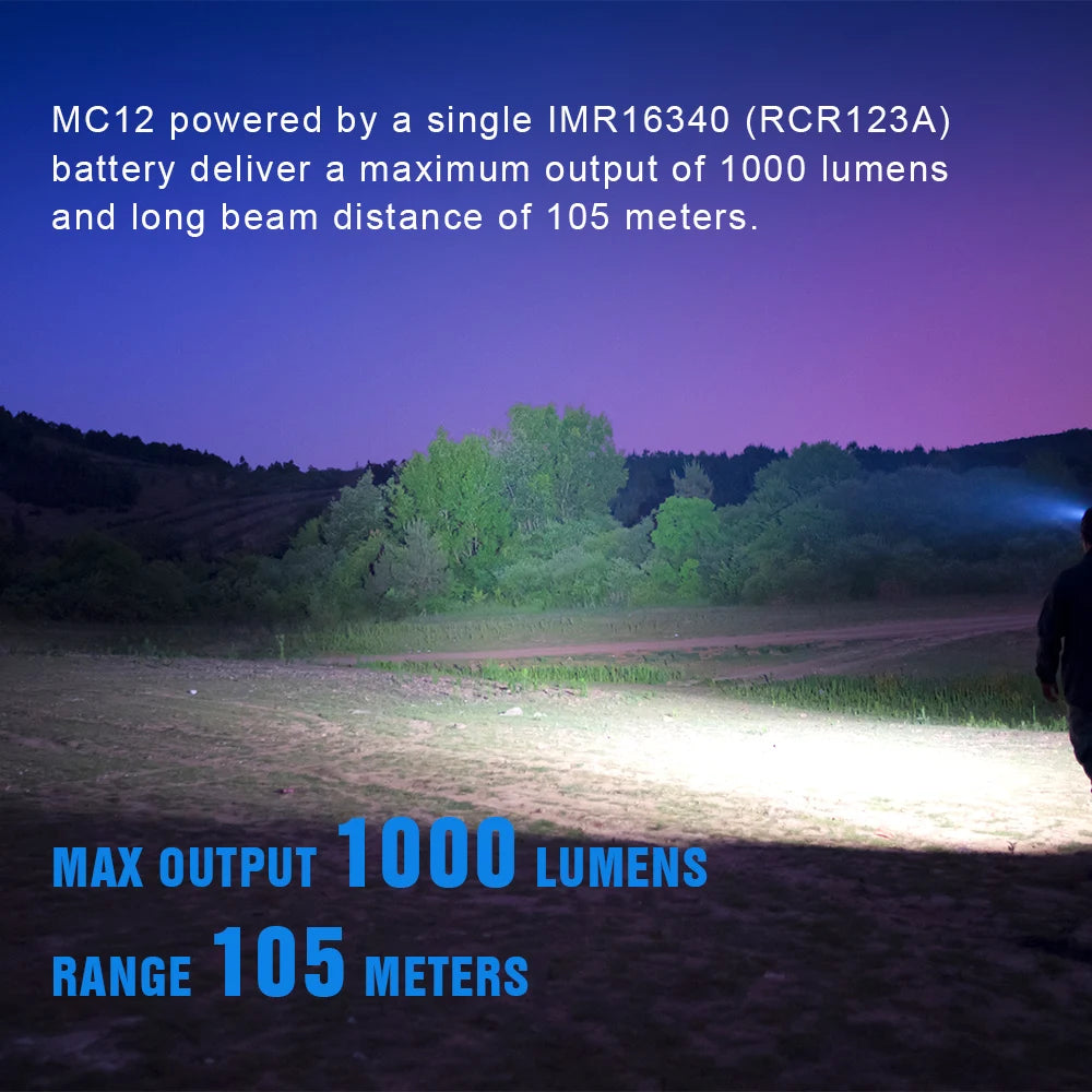 TrustFire MC12 LED Headlamp Magnetic Rechargeable 1000 Lumens
